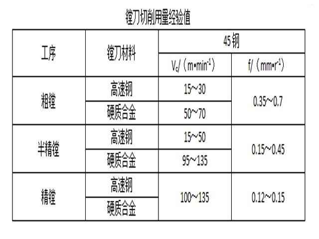 u=656603187，3376114923&fm=173&app=49&f=JPEG